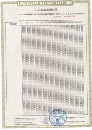 Продукция MASUMA сертифицирована